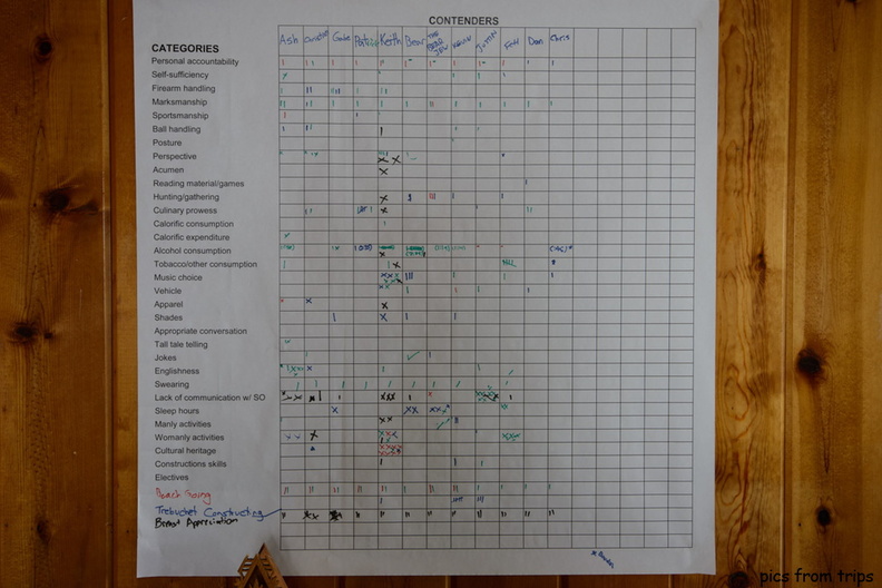 the final tally2014d09c257.jpg